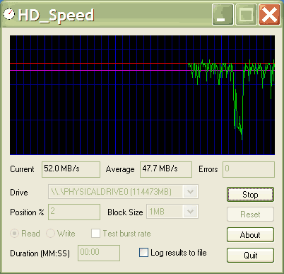 HD_Speed